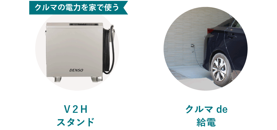 クルマの電力を家で使う、クルマの電力をどこでも使える