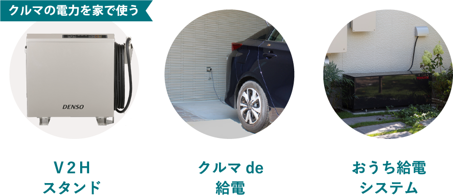 クルマの電力を家で使う、クルマの電力をどこでも使える