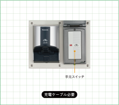 200Vコンセントセット+(手元スイッチ)